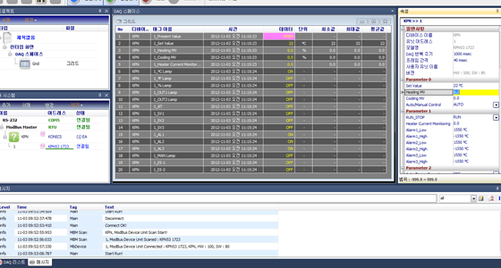 Upgraded Version for Integrated Device Management Program, DAQMaster